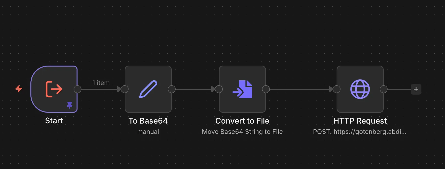 workflow html