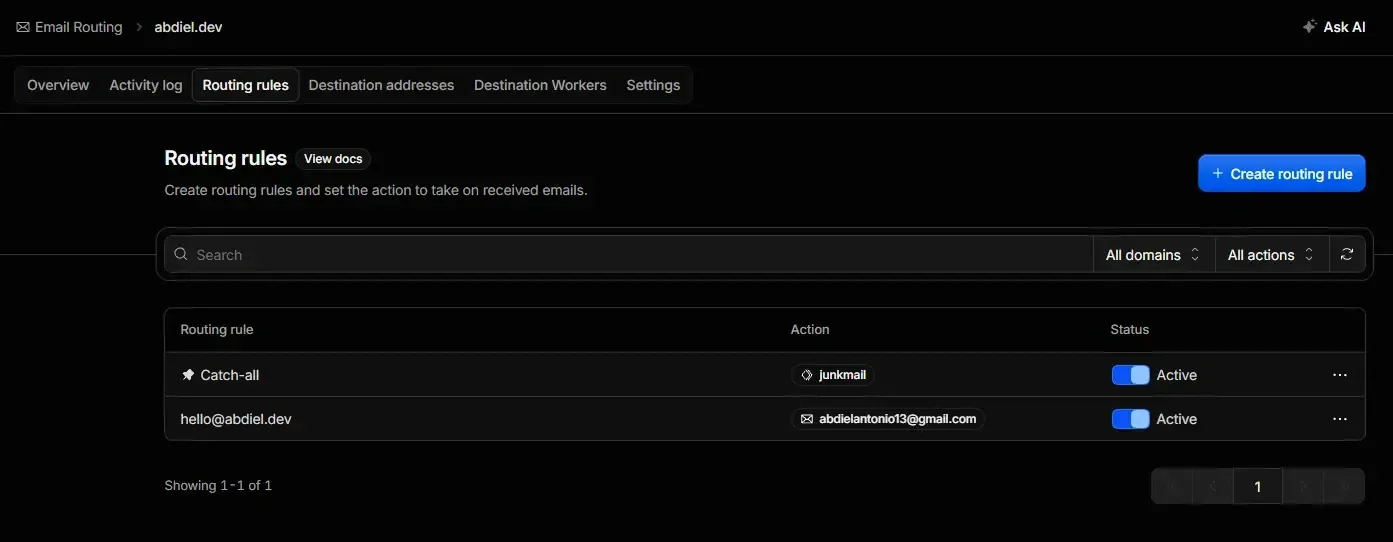 Reglas de Email Routing con la regla Catch-all activa enviando al Worker junkmail